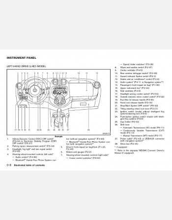 nissan march 2013 - 2018 owners manual